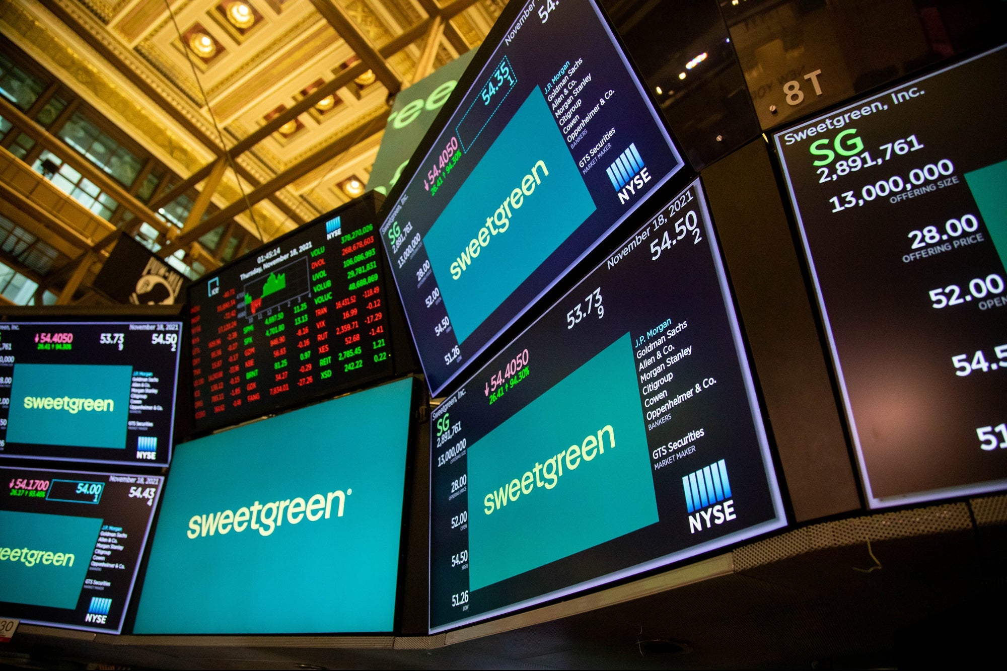 Sweetgreen Stock Jumps More Than 75% in Market Debut