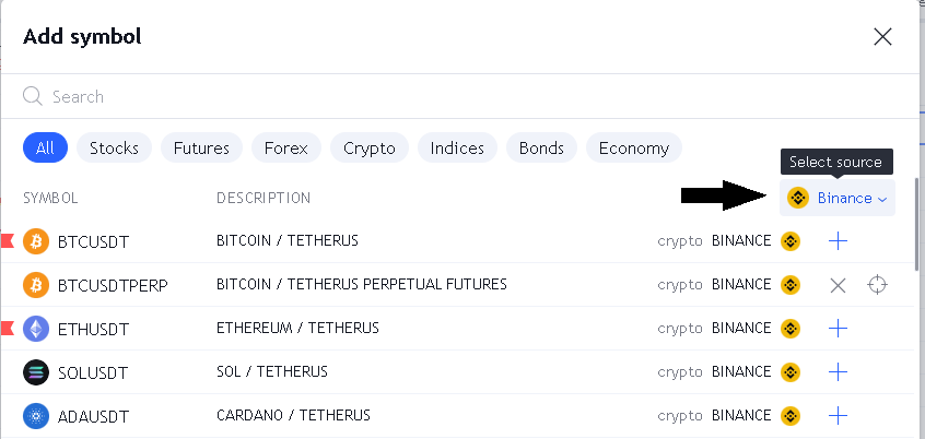 How to Add Crypto In Trading view Step 3
