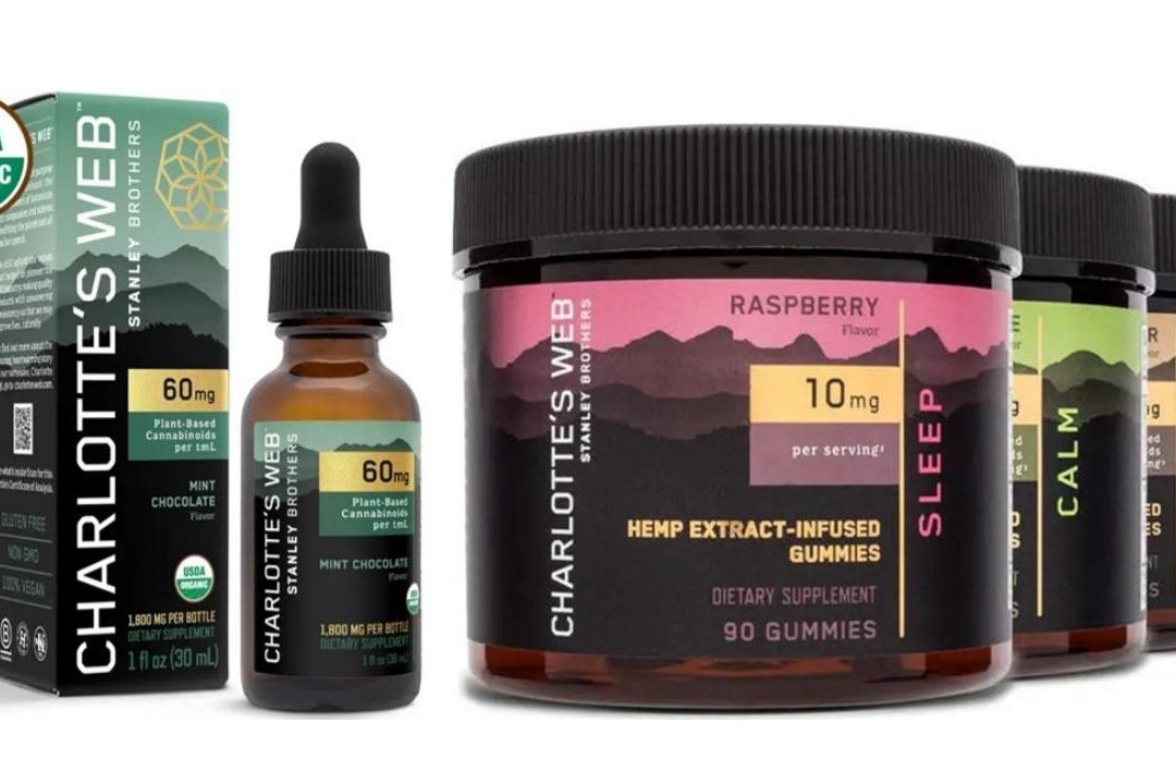 Charlotte's Web Expands Its CBD Products Distribution In Partnership With Southern Glazer's - Charlottes Web Holdings (OTC:CWBHF)