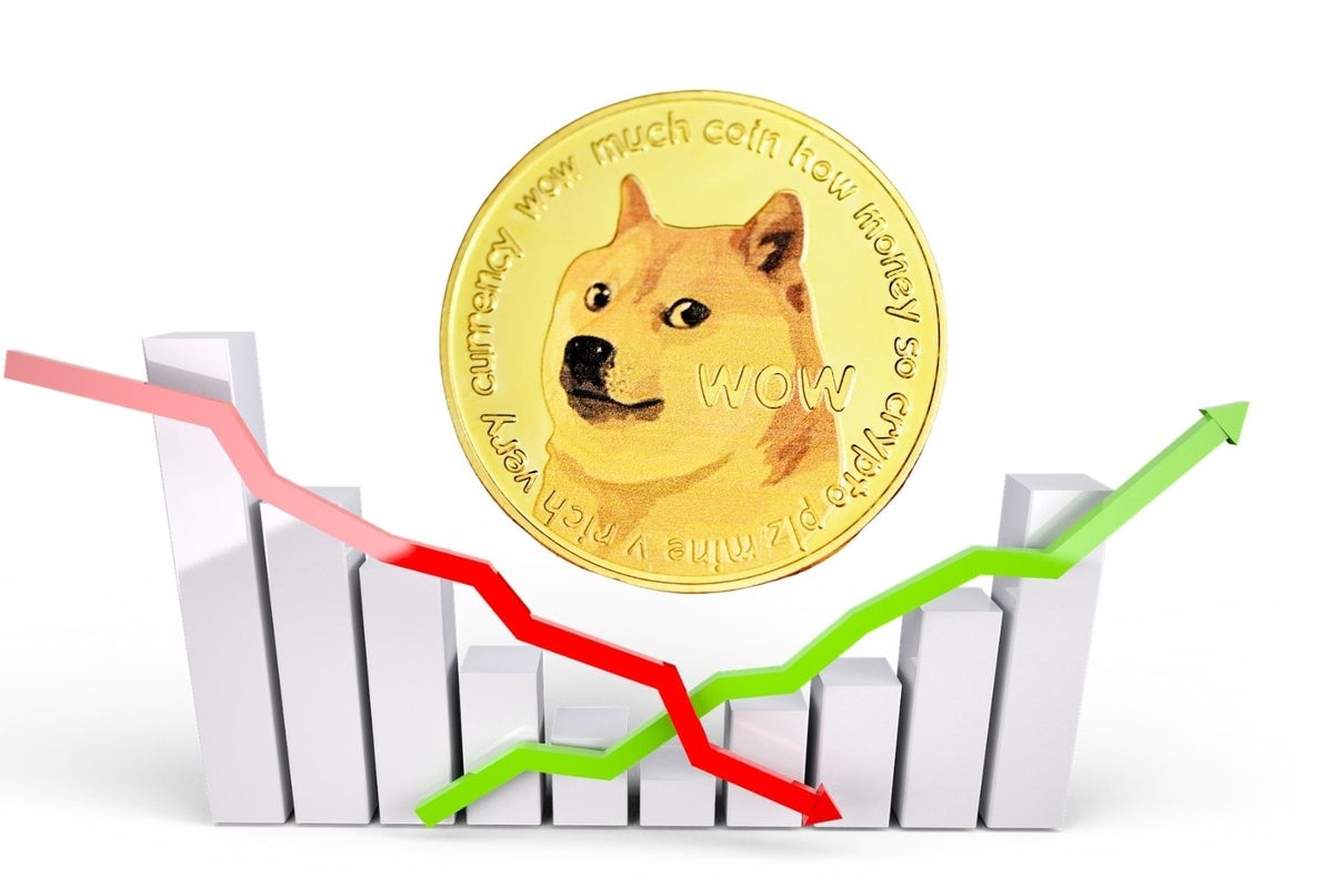 Dogecoin Holds Above This Bellwether Indicator, Elon Musk Agrees To Twitter Spaces Q&A: What's Going On? - Dogecoin (DOGE/USD)