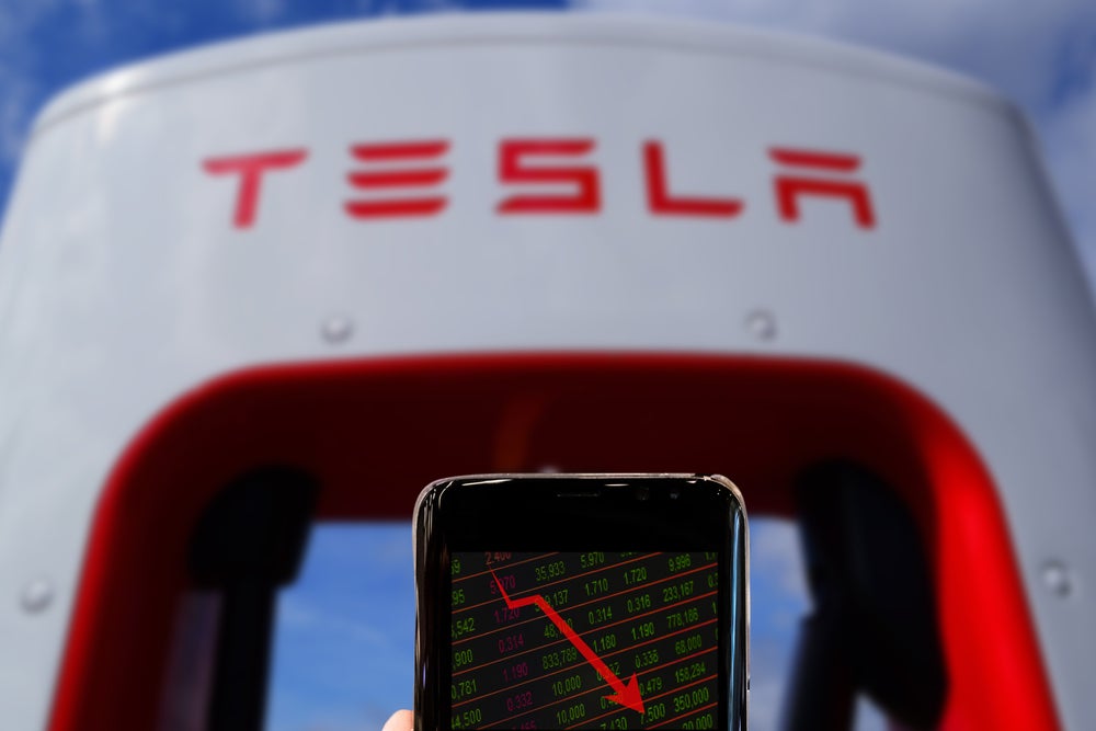 Cathie Wood Adds $2.6M Of Tesla Even As Stock Crashes 8% After Wall Street Slashes Price Targets - Tesla (NASDAQ:TSLA)
