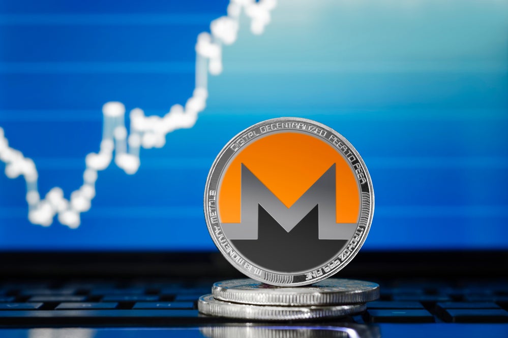 Monero (XMR) Defies Weak Crypto Market With 3% Spike, Outperforming Bitcoin, Ethereum - Monero (XMR/USD)
